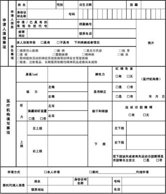 机动车驾驶人身体条件证明